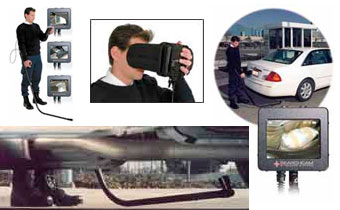 Under Vehicle Inspection System